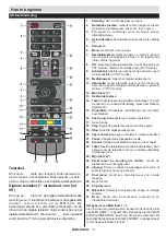 Предварительный просмотр 7 страницы Salora 24LED9115CDW Operating Instructions Manual