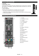 Предварительный просмотр 37 страницы Salora 24LED9115CDW Operating Instructions Manual