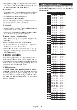 Preview for 50 page of Salora 24XHS4000 Operating Instructions Manual