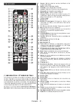 Preview for 69 page of Salora 24XHS4000 Operating Instructions Manual