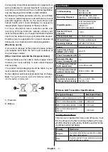 Предварительный просмотр 78 страницы Salora 24XHS4404 Operating Instructions Manual