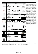 Preview for 81 page of Salora 24XHS4404 Operating Instructions Manual