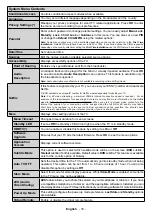 Preview for 89 page of Salora 24XHS4404 Operating Instructions Manual