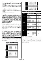 Preview for 93 page of Salora 24XHS4404 Operating Instructions Manual