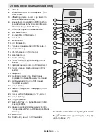 Preview for 8 page of Salora 26LED7100C Operating Instructions Manual