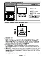 Preview for 9 page of Salora 26LED7100C Operating Instructions Manual