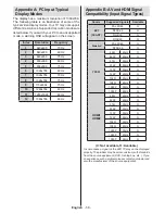 Preview for 60 page of Salora 26LED7100C Operating Instructions Manual