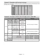 Preview for 93 page of Salora 26LED7100C Operating Instructions Manual