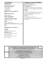 Preview for 95 page of Salora 26LED7100C Operating Instructions Manual