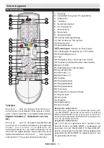 Preview for 7 page of Salora 28LED9100C Operating Instructions Manual