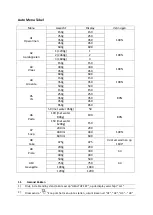 Preview for 13 page of Salora 28MCD900 Manual