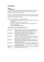 Preview for 23 page of Salora 28MCD900 Manual