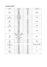 Preview for 30 page of Salora 28MCD900 Manual