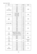 Preview for 68 page of Salora 28MCD900 Manual