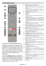 Preview for 10 page of Salora 32FA7504 Operating Instructions Manual