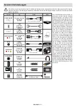 Предварительный просмотр 43 страницы Salora 32FA7504 Operating Instructions Manual