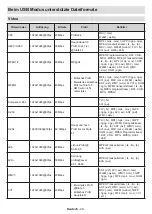 Предварительный просмотр 66 страницы Salora 32FA7504 Operating Instructions Manual