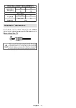 Предварительный просмотр 79 страницы Salora 32FA7504 Operating Instructions Manual