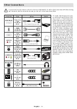 Preview for 80 page of Salora 32FA7504 Operating Instructions Manual