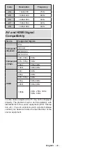 Предварительный просмотр 98 страницы Salora 32FA7504 Operating Instructions Manual