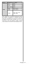 Предварительный просмотр 136 страницы Salora 32FA7504 Operating Instructions Manual