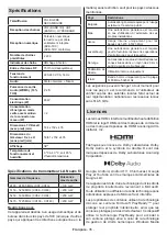 Preview for 142 page of Salora 32FA7504 Operating Instructions Manual