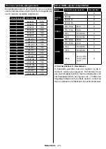 Предварительный просмотр 24 страницы Salora 32FSB2704 Operating Instructions Manual