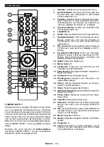 Предварительный просмотр 43 страницы Salora 32FSB2704 Operating Instructions Manual