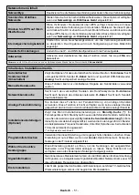 Preview for 52 page of Salora 32FSB2704 Operating Instructions Manual