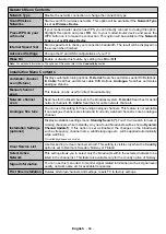 Preview for 85 page of Salora 32FSB2704 Operating Instructions Manual