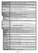 Preview for 86 page of Salora 32FSB2704 Operating Instructions Manual