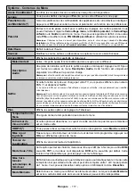 Preview for 118 page of Salora 32FSB2704 Operating Instructions Manual