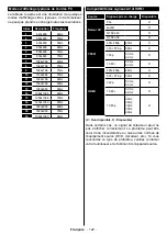 Предварительный просмотр 123 страницы Salora 32FSB2704 Operating Instructions Manual