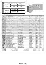 Предварительный просмотр 135 страницы Salora 32FSB2704 Operating Instructions Manual