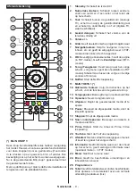 Предварительный просмотр 11 страницы Salora 32FSB3704 Operating Instructions Manual