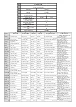 Preview for 134 page of Salora 32FSB3704 Operating Instructions Manual