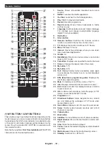 Preview for 9 page of Salora 32FSB5002 Operating Instructions Manual