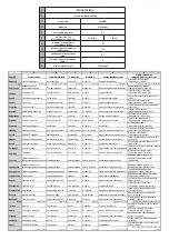 Предварительный просмотр 34 страницы Salora 32FSB5002 Operating Instructions Manual