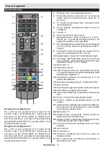 Предварительный просмотр 8 страницы Salora 32HDB5005 Operating Instructions Manual