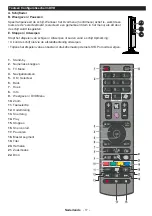 Preview for 19 page of Salora 32HDB5005 Operating Instructions Manual