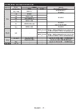 Preview for 39 page of Salora 32HDB5005 Operating Instructions Manual