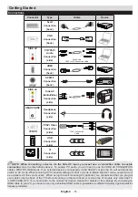 Preview for 53 page of Salora 32HDB5005 Operating Instructions Manual