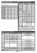 Предварительный просмотр 60 страницы Salora 32HDB5005 Operating Instructions Manual