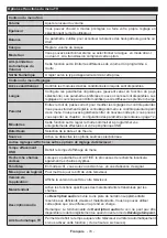 Preview for 76 page of Salora 32HDB5005 Operating Instructions Manual