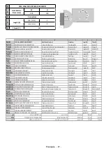 Предварительный просмотр 89 страницы Salora 32HDB5005 Operating Instructions Manual