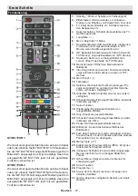 Предварительный просмотр 29 страницы Salora 32HDW5015 Operating Instructions Manual