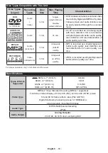 Preview for 65 page of Salora 32HDW5015 Operating Instructions Manual