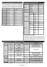 Preview for 80 page of Salora 32HDW5015 Operating Instructions Manual