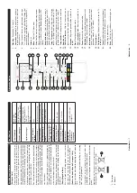 Preview for 6 page of Salora 32HL110 Operating Instructions Manual