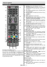 Предварительный просмотр 7 страницы Salora 32HLB5000 Operating Instructions Manual